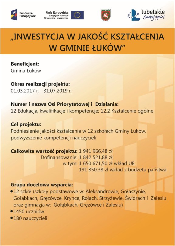 Gmina Łuków